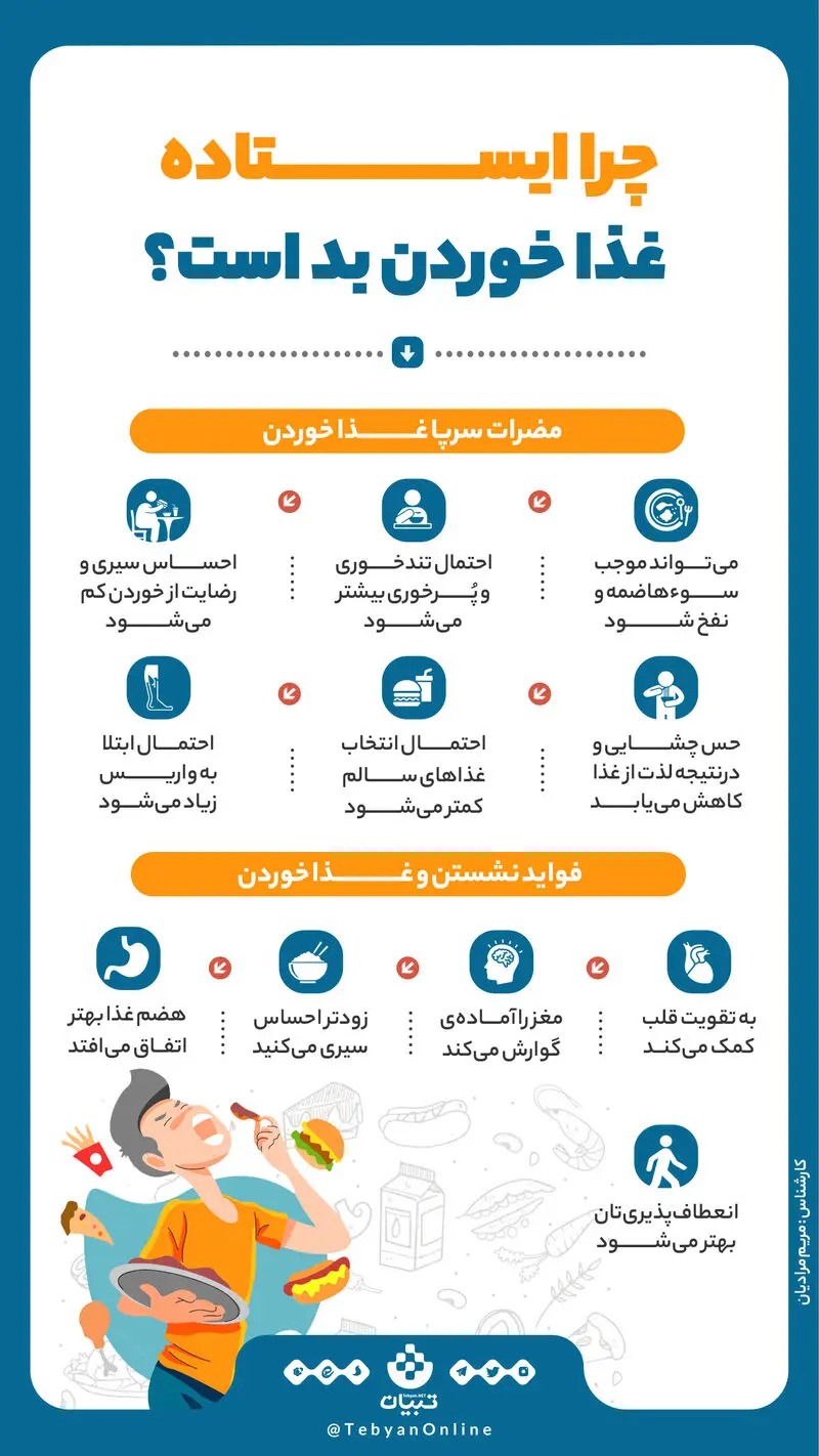 مضرات ایستاده خوردن