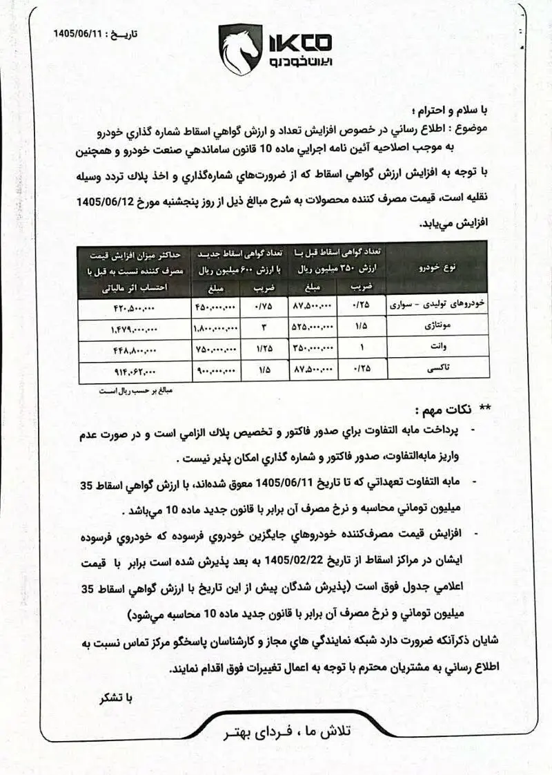 ایران خودرو