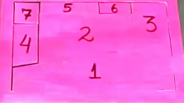 اختلاس به زبان ساده! کافیه به عددهای ۶ و ۷ توجه کنید + فیلم