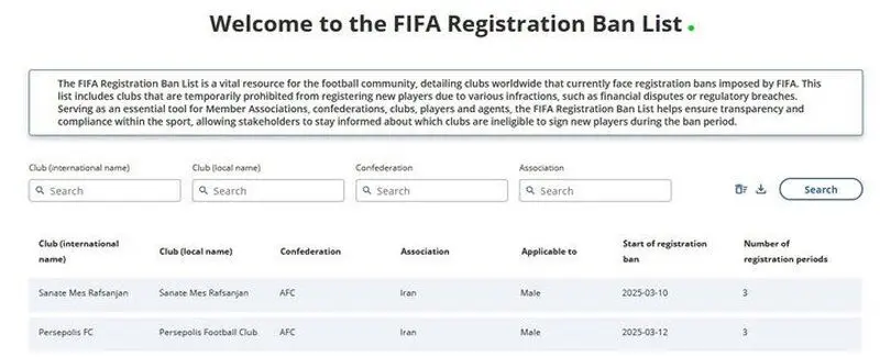 پرسپولیس در انتظار پاسخ فیفا