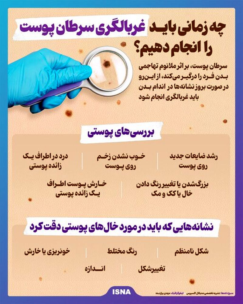 اینفوگرافیک/ غربالگری سرطان های شایع در کشور