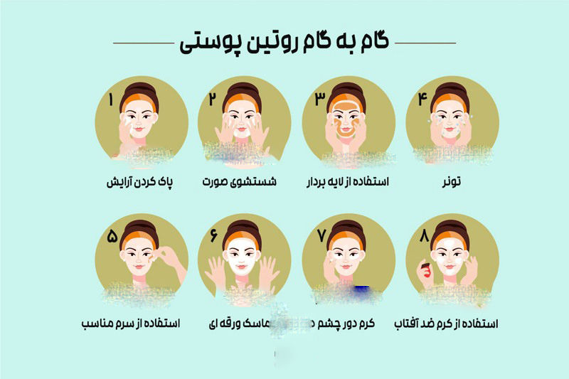 مراحل روتین پوستی