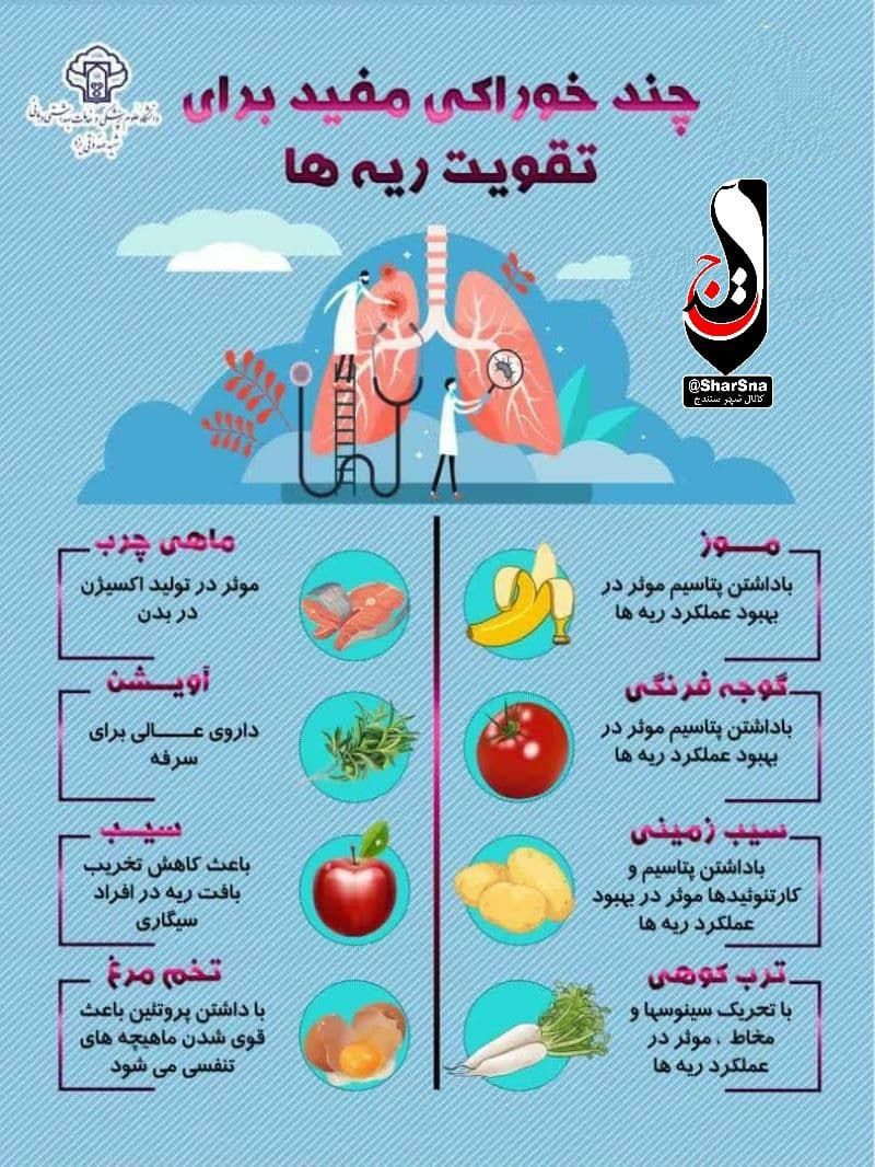 رژیم غذایی در دوران کرونا