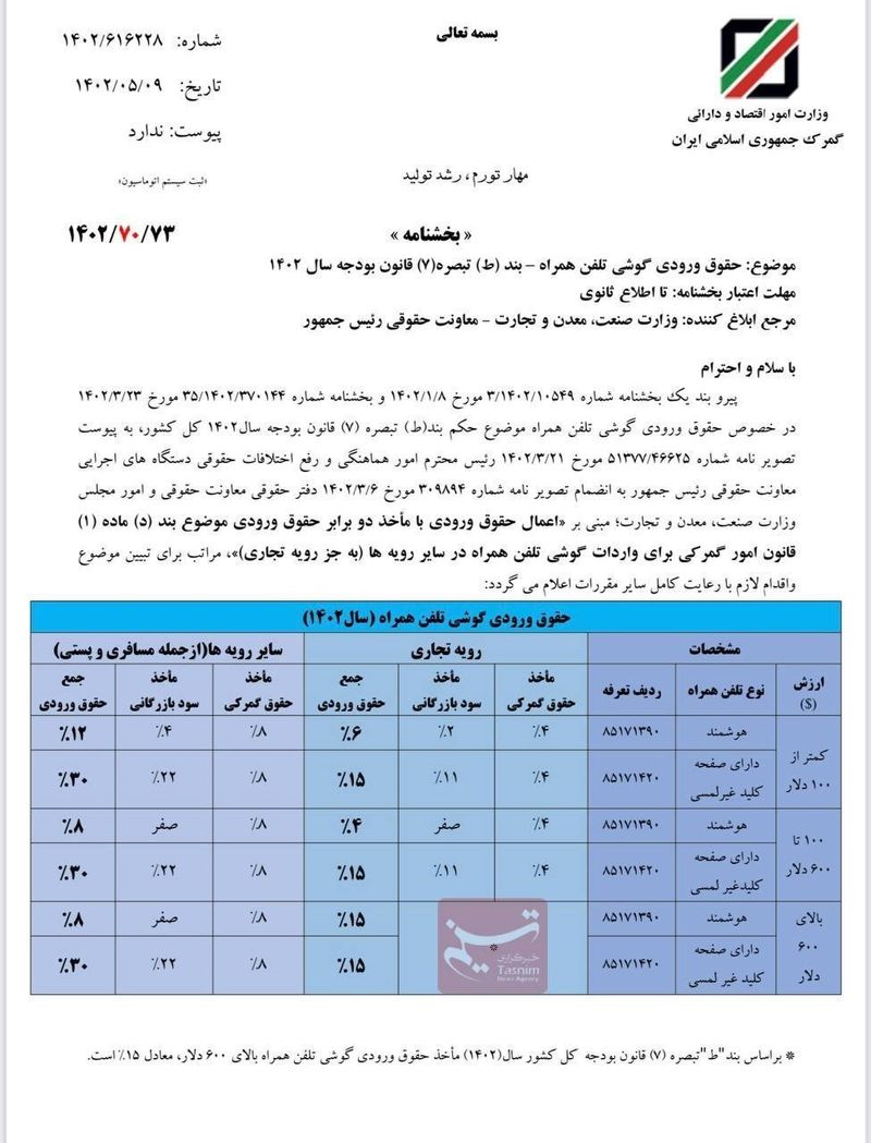 تعرفه واردات موبایل