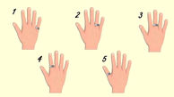  تست : انگشتر را  داخل کدام انگشت می کنید ؟ / شخصیت شناسی