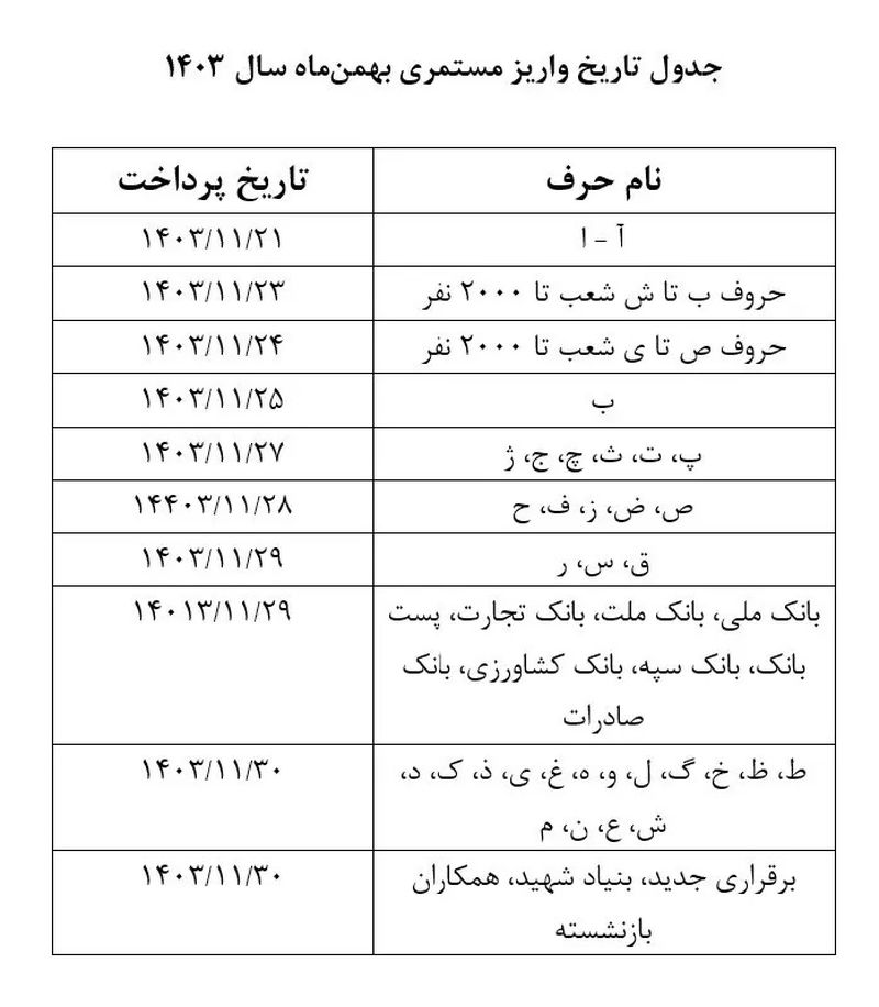 جدول زمان بندی حقوق بهمن بازنشتگان