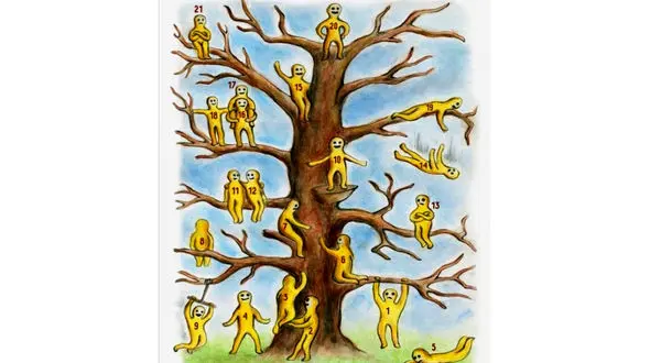 تست شخصیت: دوست دارید جای کدام یکی از این آدمک ها باشید؟ + تصویر