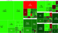 دولتی ها بورس امروز را مثبت کردند / بورس کانال یک 1.4 هزار واحد را پس گرفت + جدول نمادها