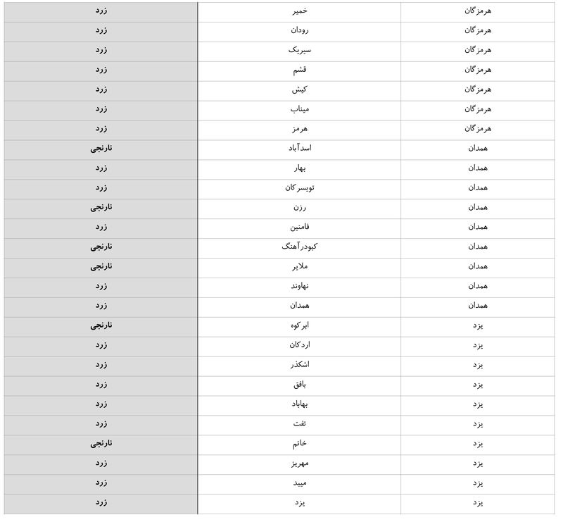 رنگ کرونایی شهرهای تهران