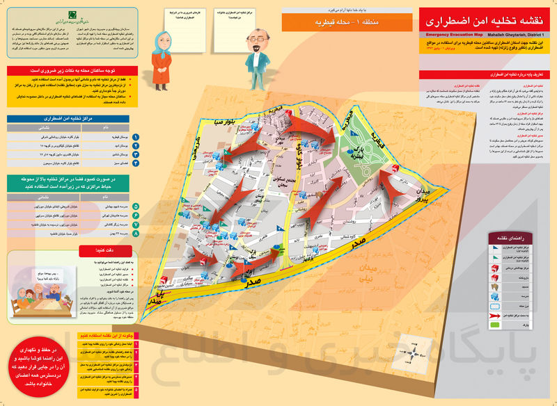 قیطریه