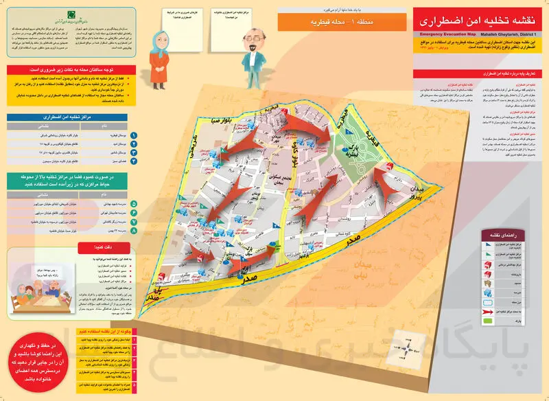 قیطریه