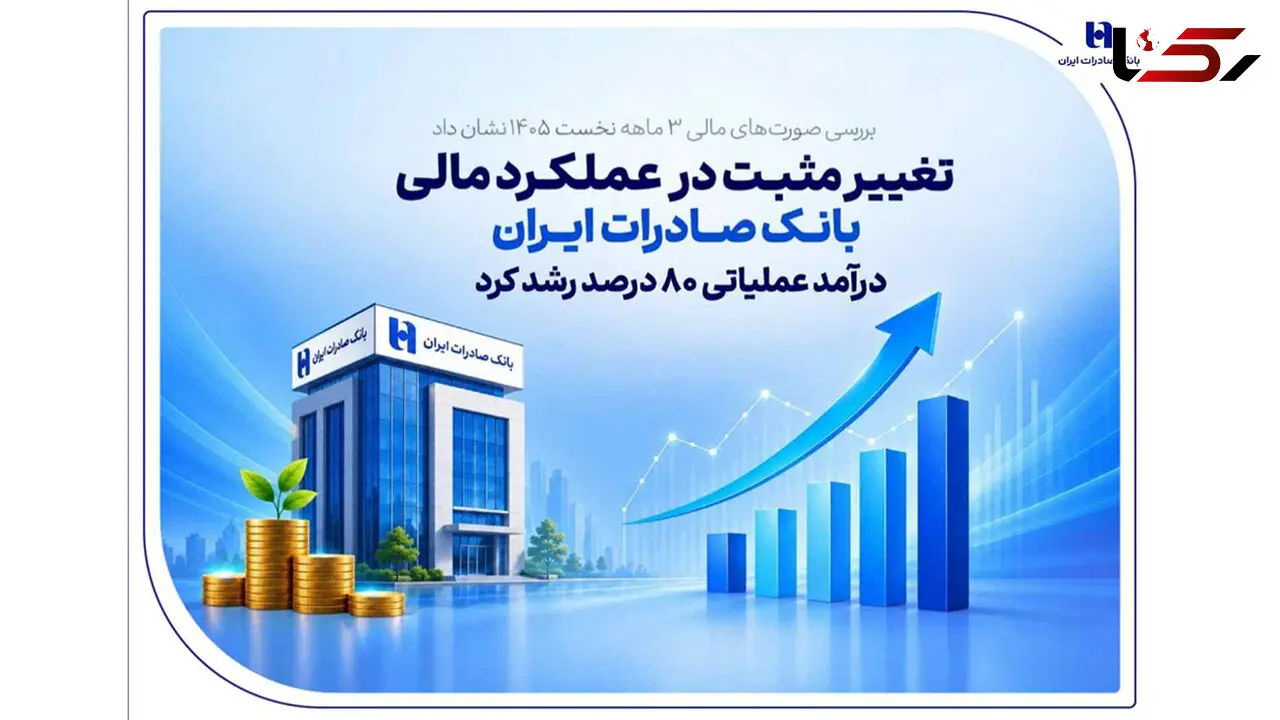 تغییر مثبت در عملکرد مالی بانک صادرات ایران/ درآمد عملیاتی 80 درصد رشد کرد
