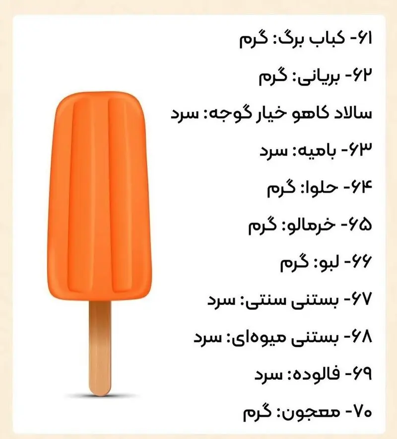 مزاج انواع غذاها