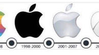 تحولات لوگوی اپل از گذشته تا امروز+عکس