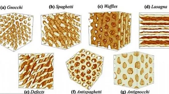 قدرتمندترین ماده جهان کشف شد