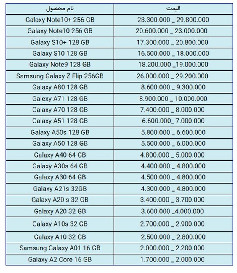 قیمت سامسونگ