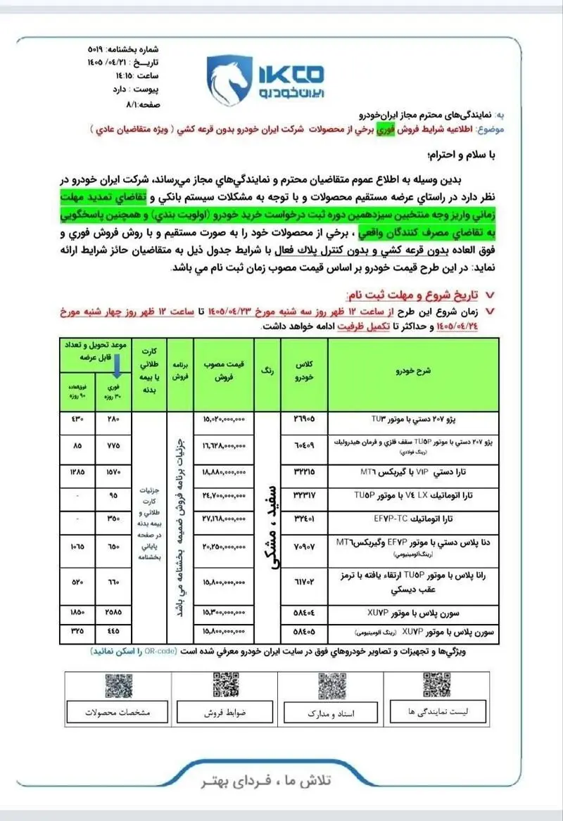 ایران خودرو