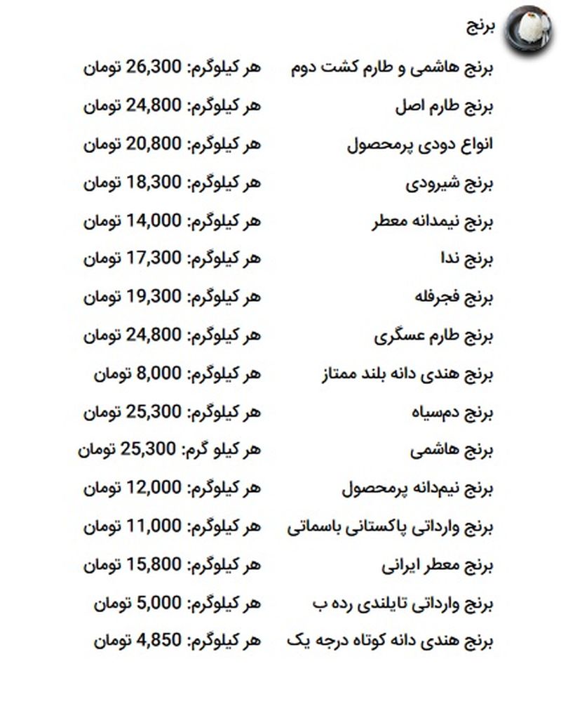 قیمت برنج