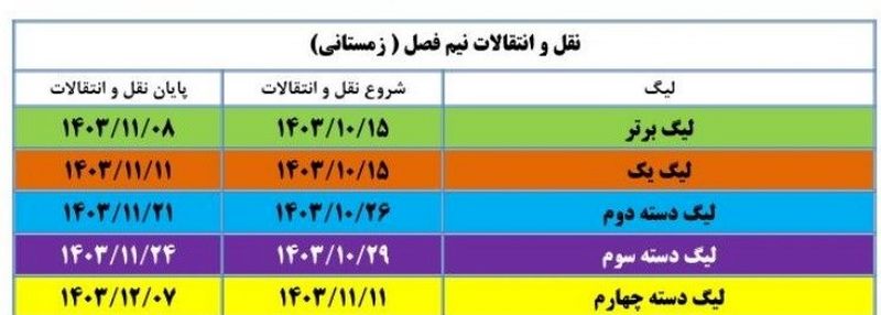 نقل و انتقالات لیگ