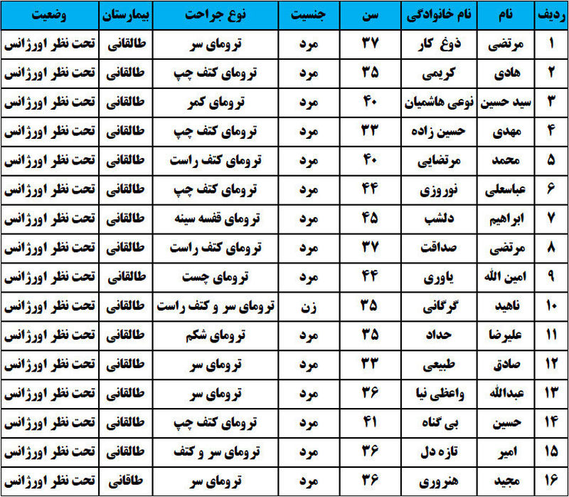 اسامی مصدومان واژگونی مینی بوس