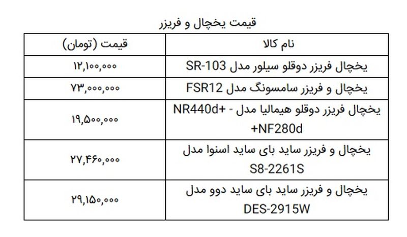 قیمت یخچال و فریزر