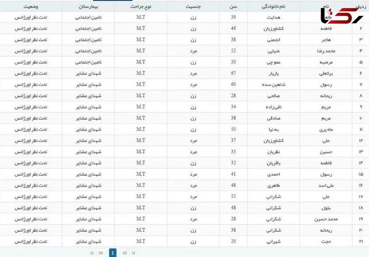 حادثه خونین برای اتوبوس زائران اصفهانی اربعین + اسامی مسافران