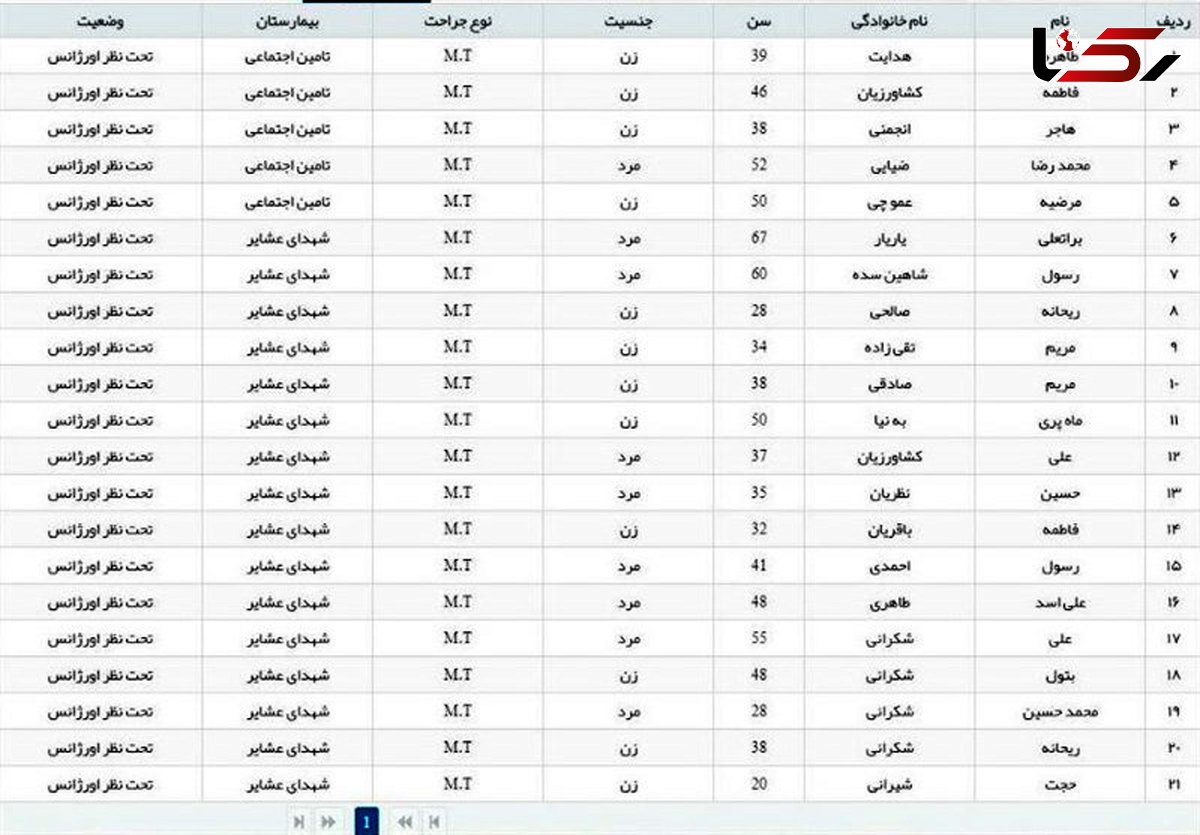 حادثه خونین برای اتوبوس زائران اصفهانی اربعین + اسامی مسافران