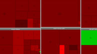 بورس قرمز بدون معامله ماند / امروز یکشنبه 29 فروردین + جدول نمادها