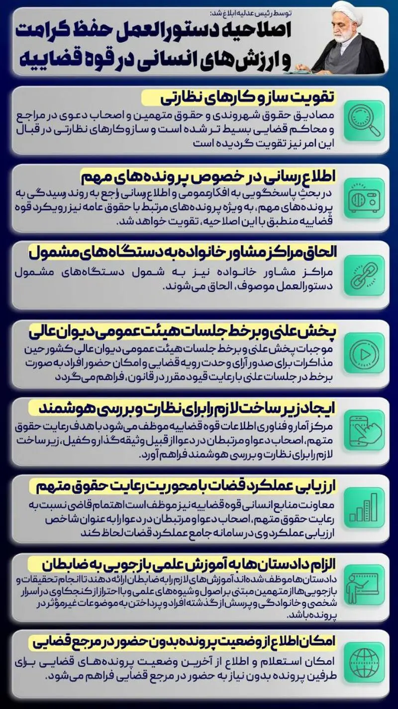 اژه ای