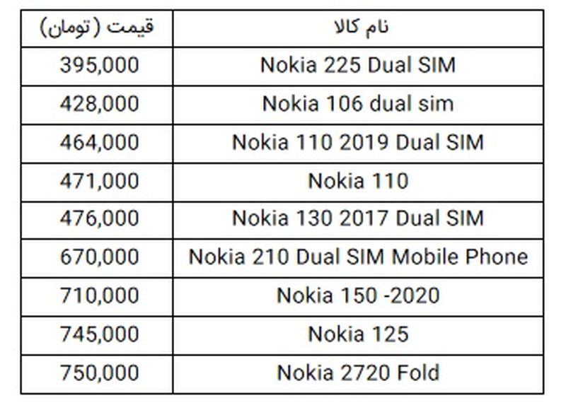 قیمت گوشی موبایل