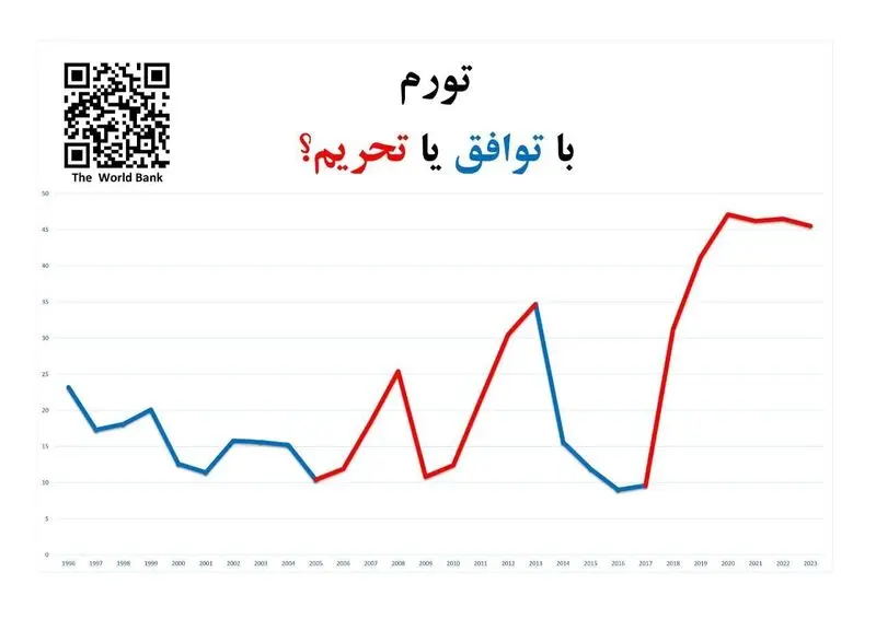 محمدجواد ظریف