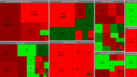 بورس سردرگم است / صبح سبز و ظهر قرمز ! + جدول نمادها