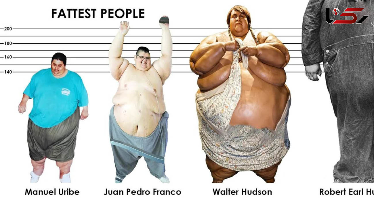 فیلم/ سنگین ترین انسان های جهان؛ این مرد با 635 کیلوگرم چاق ترین مرد زمین شد!
