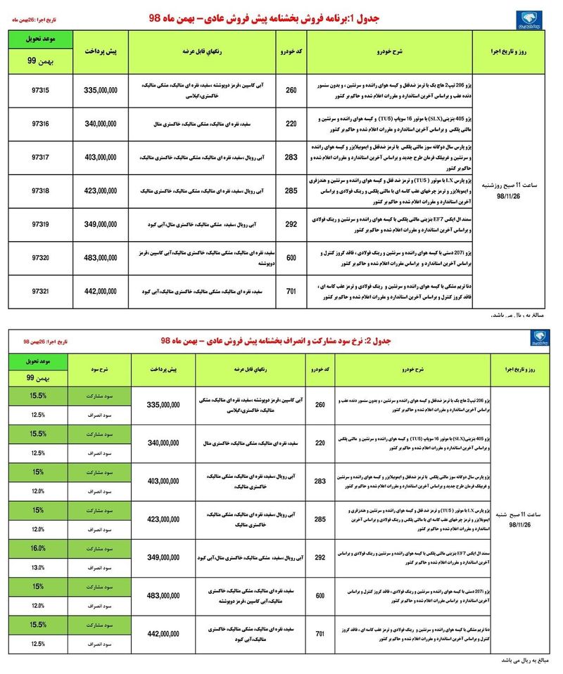 ایران خودرو