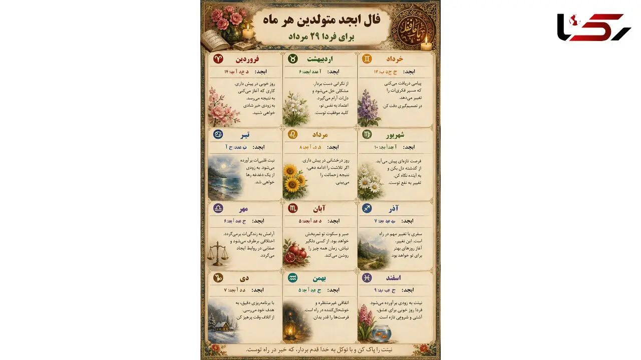 فال ابجد فردا، ۲۹ مرداد ۱۴۰۵ برای متولدین هر ماه