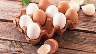 یک تخم مرغ در روز برای هر انسان سالم