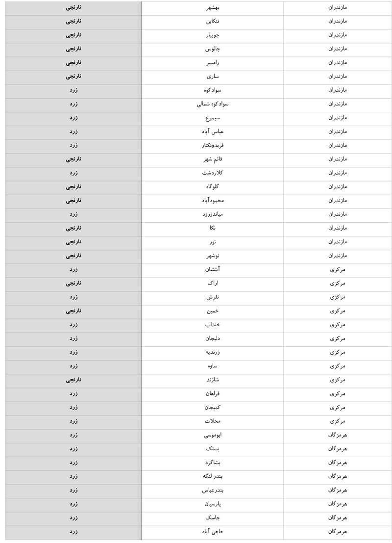 رنگ کرونایی شهرهای تهران