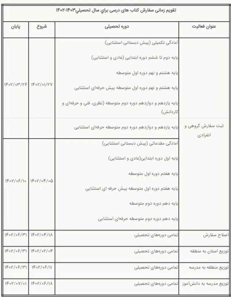 زمانبندی خرید کتب درسی