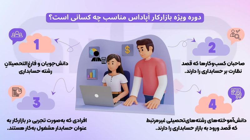 آموزش- حسابداری