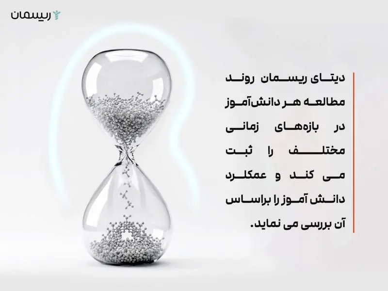 دیتای ریسمان روند مطالعه هر دانش آموز را بررسی می کند