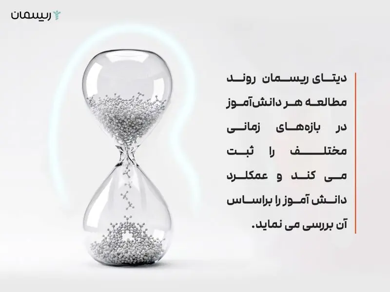 دیتای ریسمان روند مطالعه هر دانش آموز را بررسی می کند