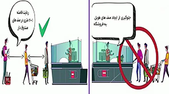 فاصله گذاری اجتماعی در فروشگاه‌های مواد غذایی و زنجیره‌ای + فیلم