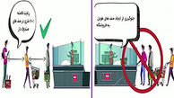 فاصله گذاری اجتماعی در فروشگاه‌های مواد غذایی و زنجیره‌ای + فیلم
