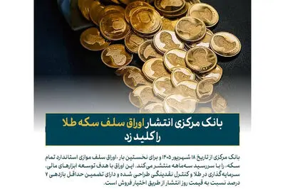 بالسینی خبر داد؛ اوراق سلف سکه با تضمین بازدهی ۷ درصد از ۱۸ شهریور عرضه می‌شود