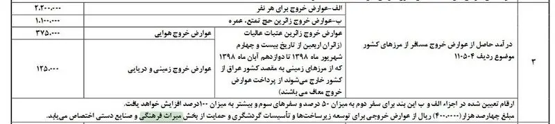 عوارض خروج از کشور