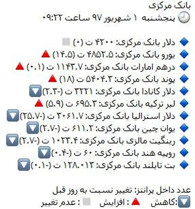 97-06-admin1-15