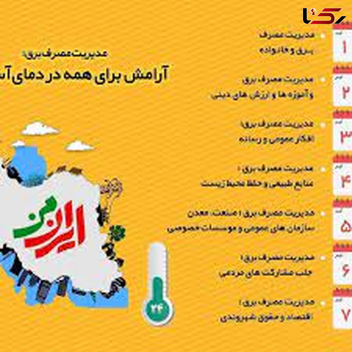 مدیریت مصرف برق؛ افکارعمومی و رسانه