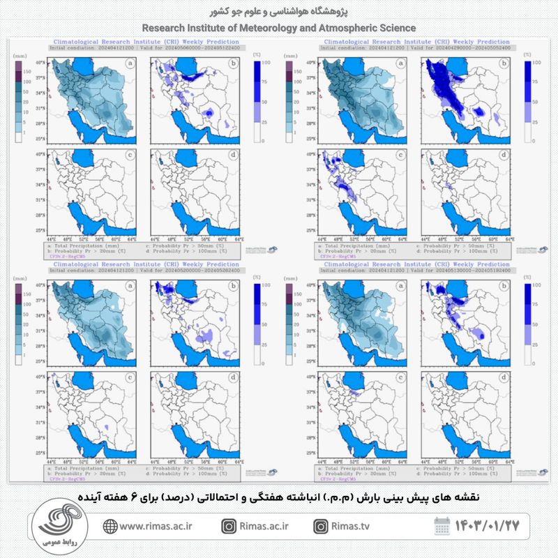 پیش بینی هواشناسی