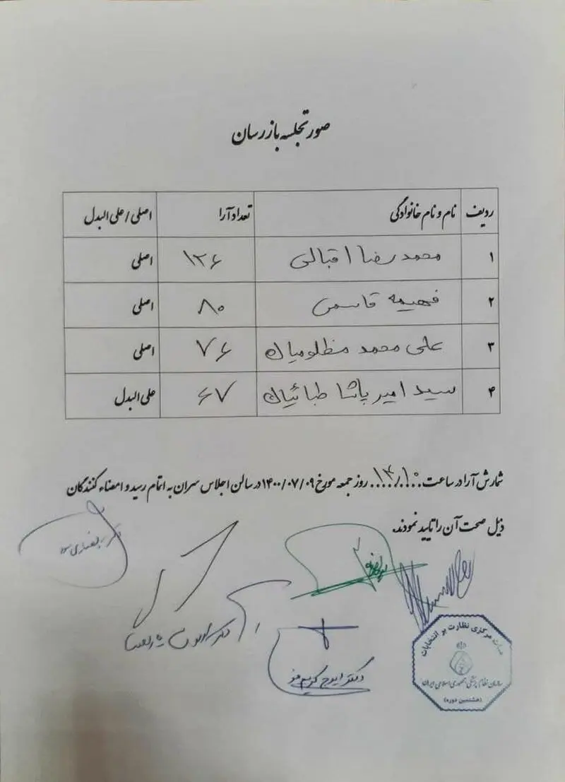 سازمان نظام پزشکی