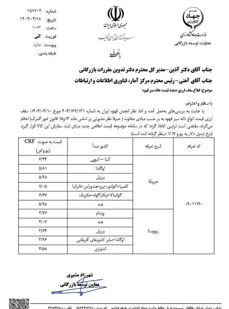 قیمت قهوه